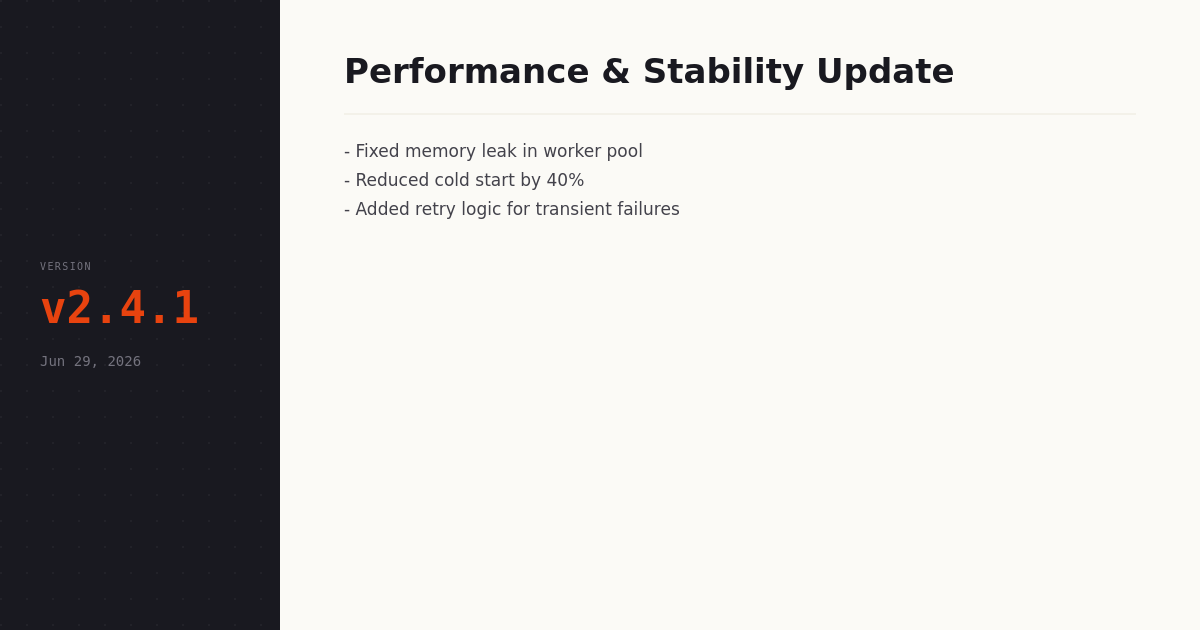 Changelog Entry Open Graph image example